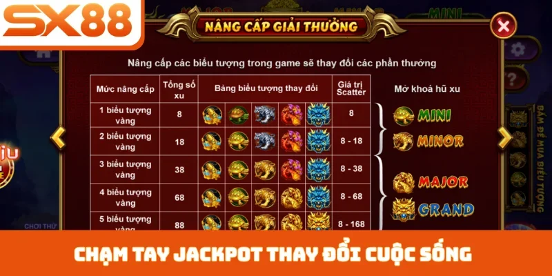 Chạm tay Jackpot thay đổi cuộc sống