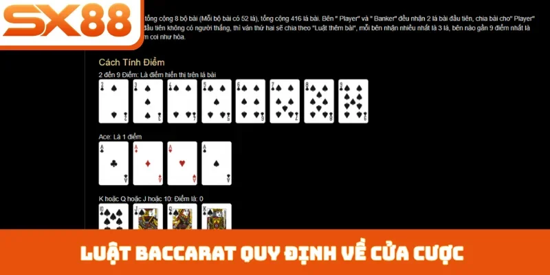 Luật baccarat quy định về cửa cược