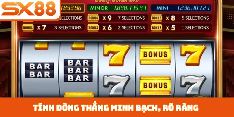 Tính dòng thắng minh bạch, rõ ràng